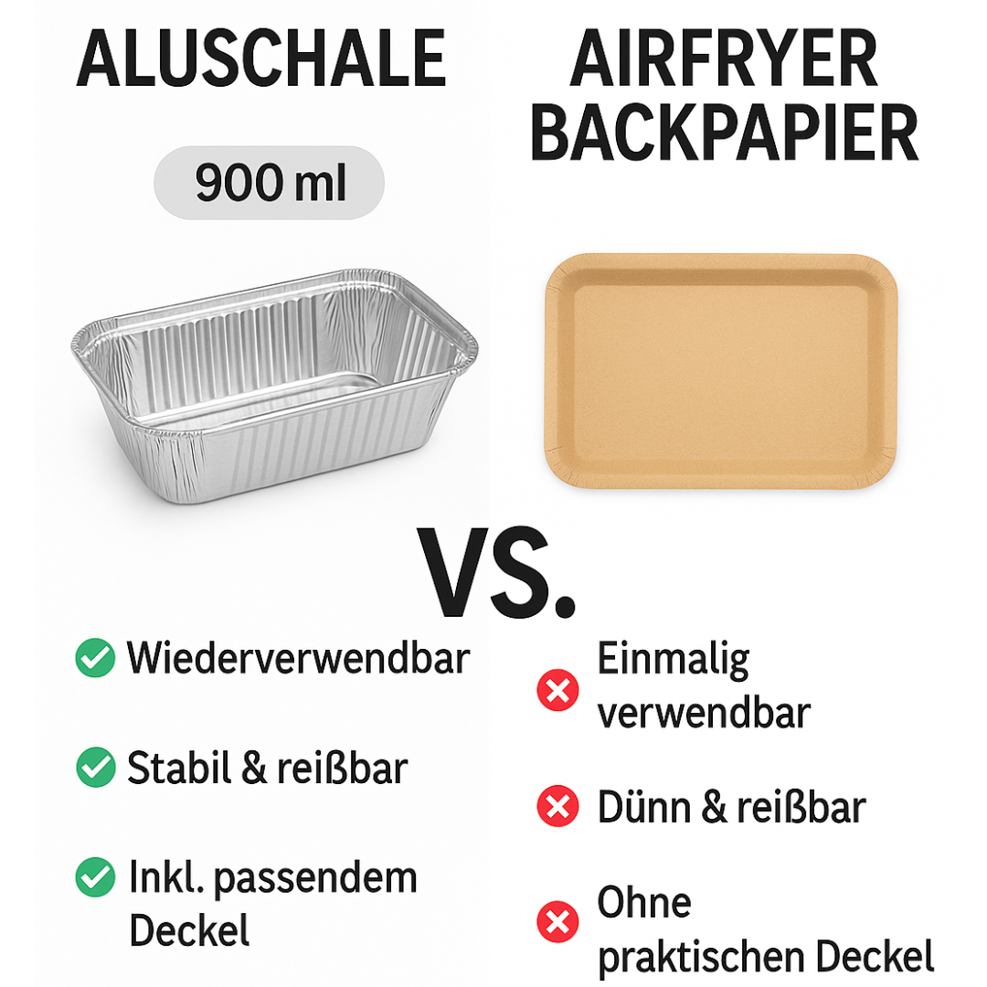 Alu Schale 218 x 112 x 60 mm 900ml