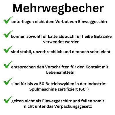 Mehrwegbecher