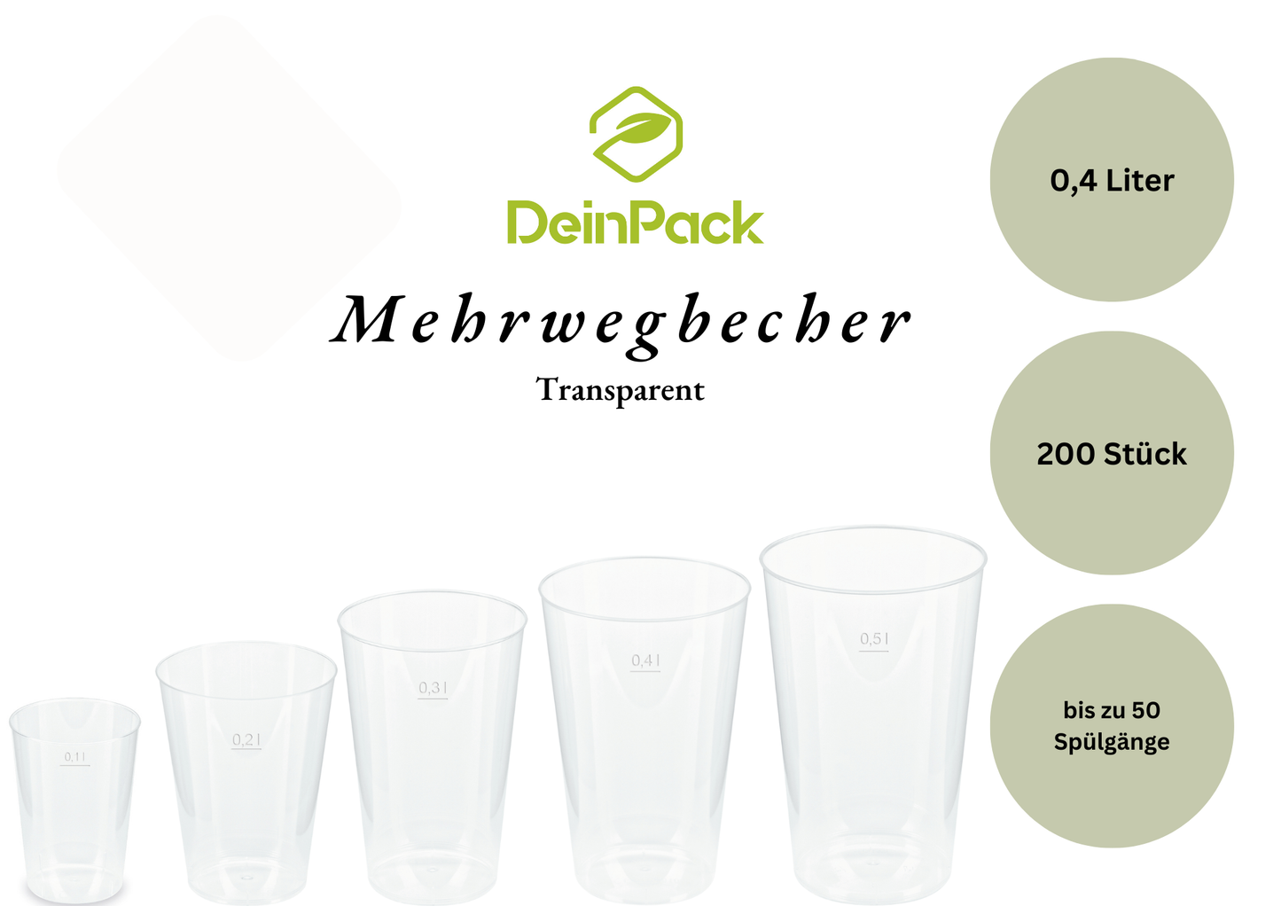Mehrwegbecher