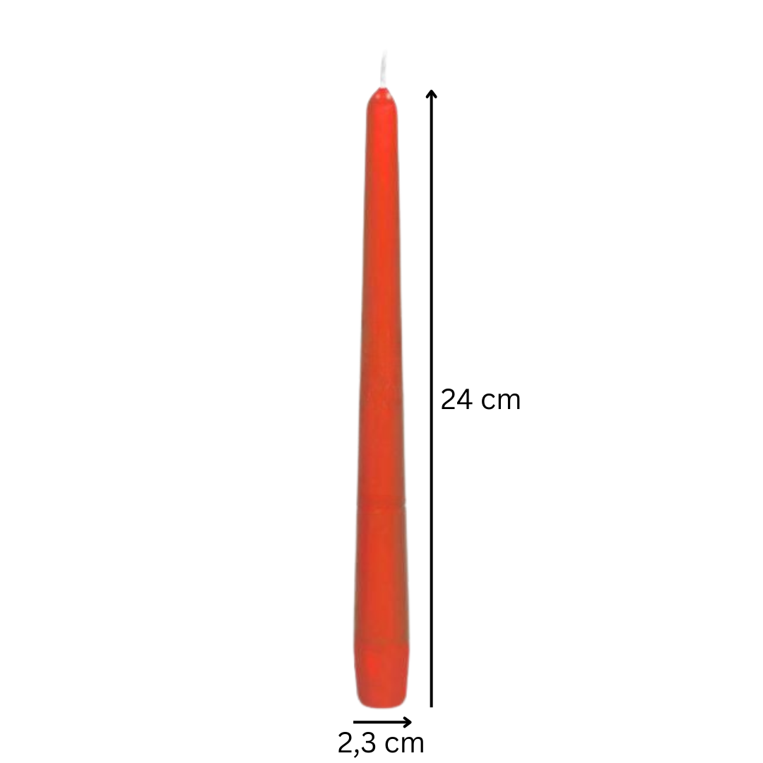 Spitzkerzen
