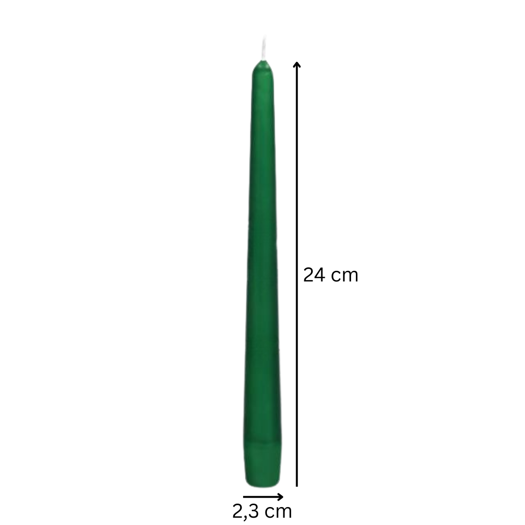 Spitzkerzen