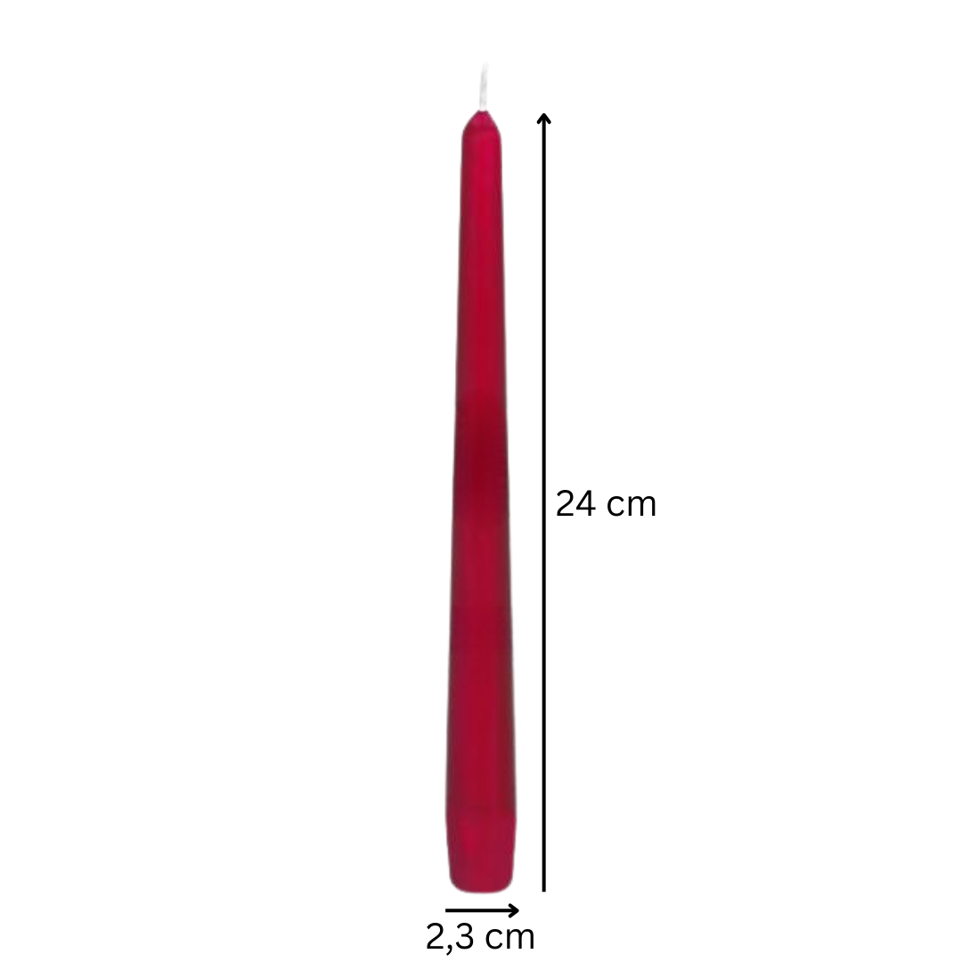 Spitzkerzen