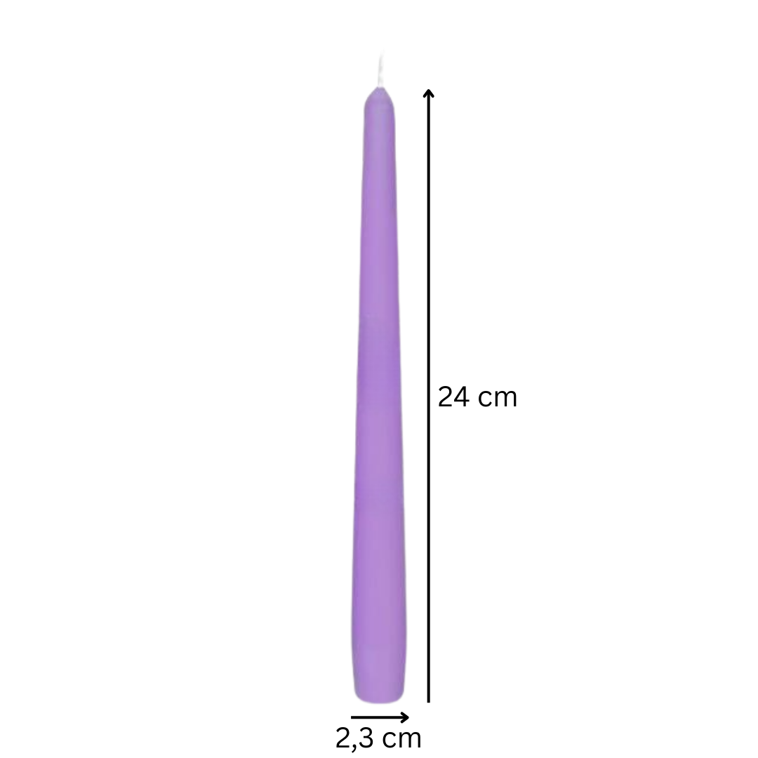 Spitzkerzen