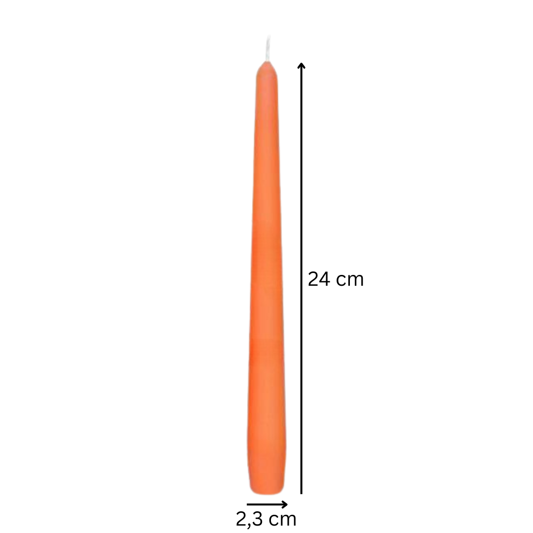 Spitzkerzen