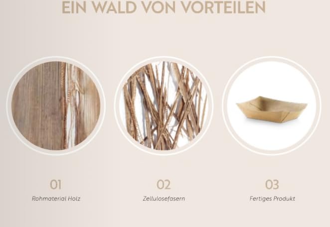 DeinPack Papier Tragetaschen weiß