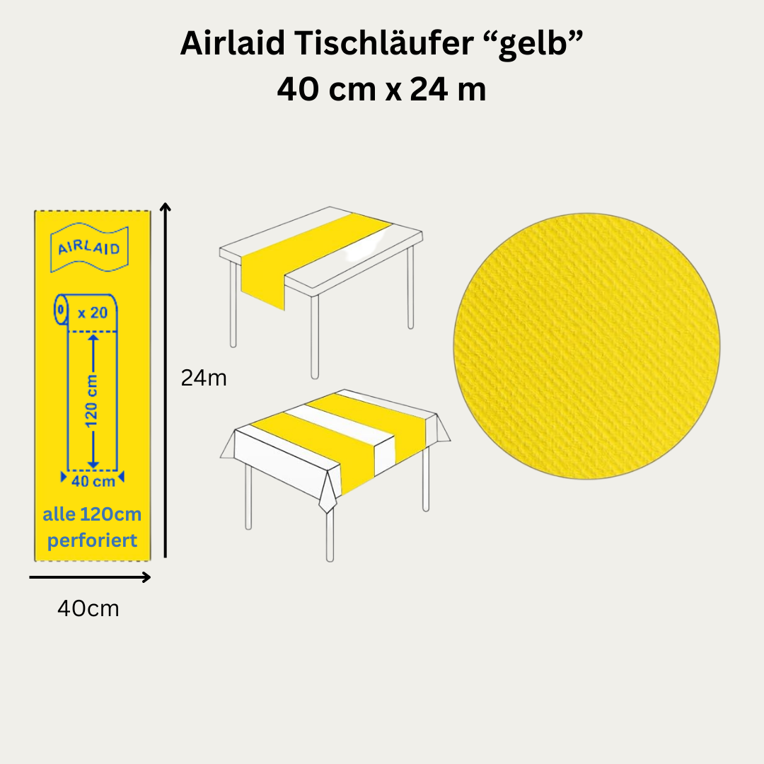 Tischläufer