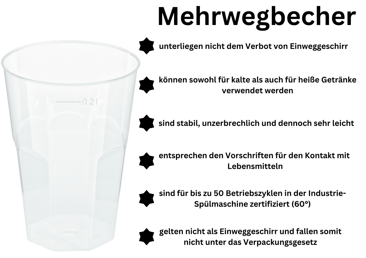 Cocktail Mehrwegbecher PP transparent, leichter Mehrweg-Trinkbecher, Hartplastik - 0,2l