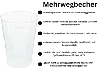 Cocktail Mehrwegbecher PP transparent, leichter Mehrweg-Trinkbecher, Hartplastik - 0,2l