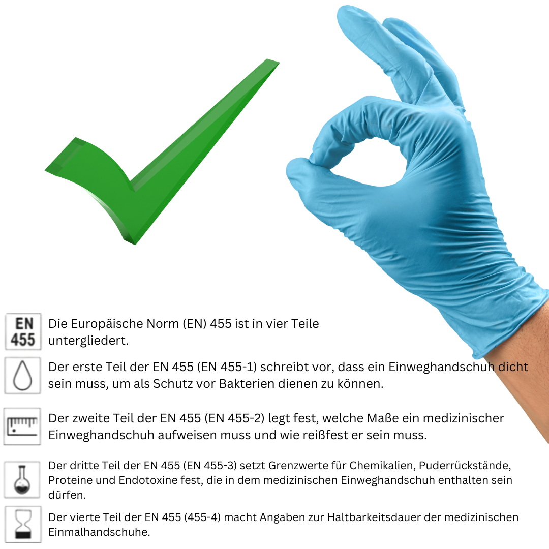 Nitrilhandschuhe blau