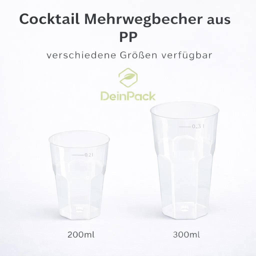 Cocktail Mehrwegbecher