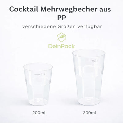 Cocktail Mehrwegbecher