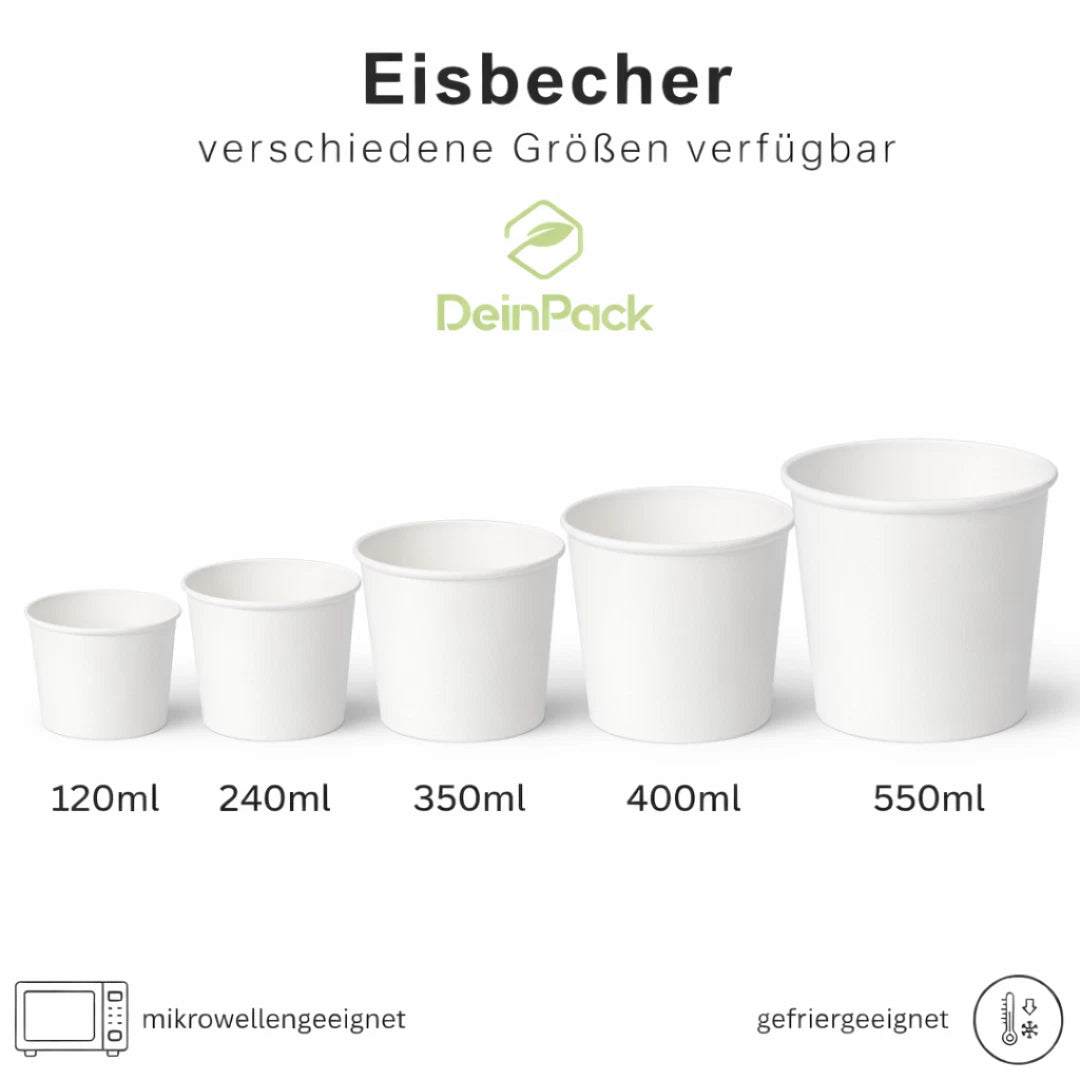 Eisbecher weiß | Dessertbecher | biologisch abbaubar | div. Größen