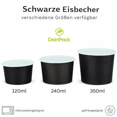 Eisbecher schwarz I Universal Karton EIS I unbedruck