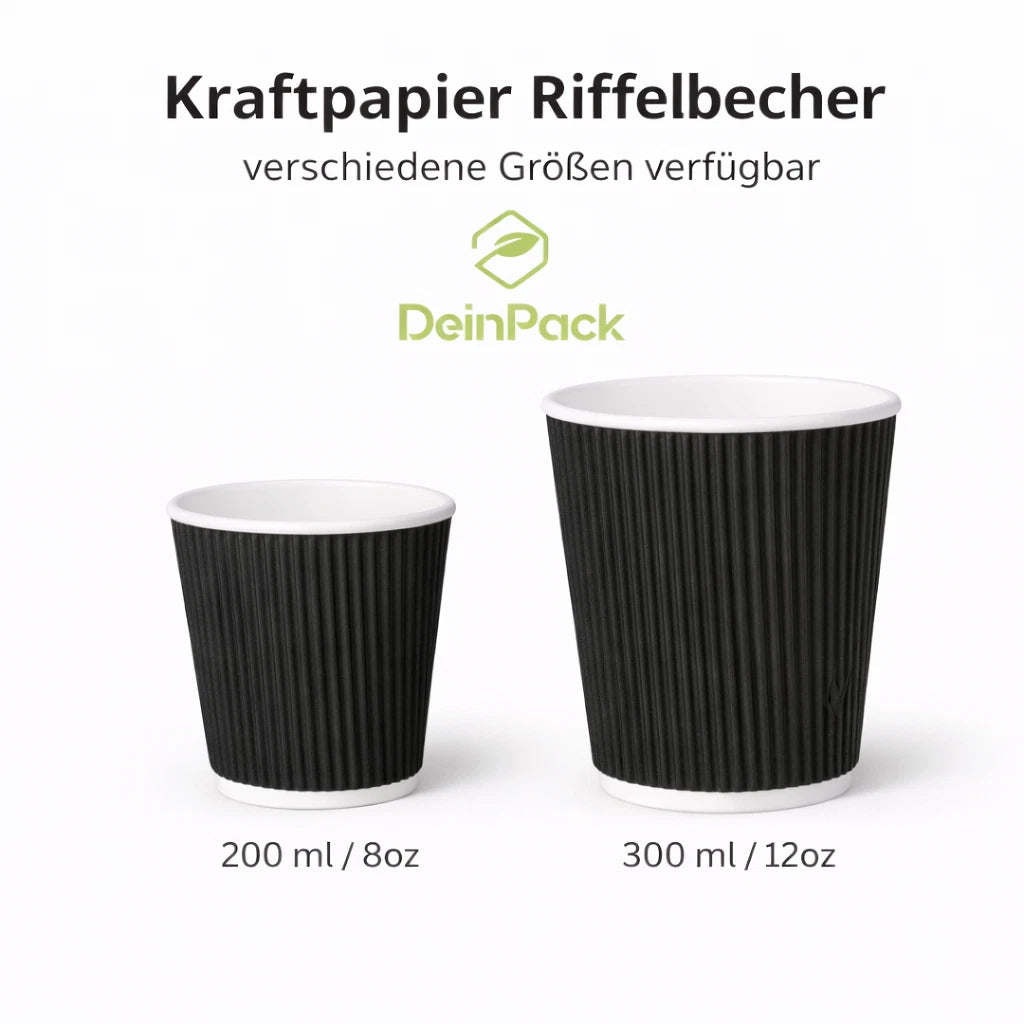 DeinPack doppelwandige Riffelbecher schwarz | Kaffeebecher | diverse Größen