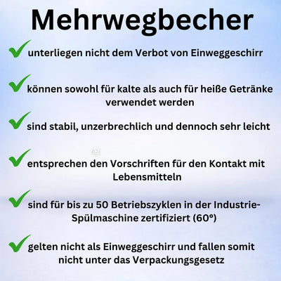 Longdrinkbecher Mehrweg