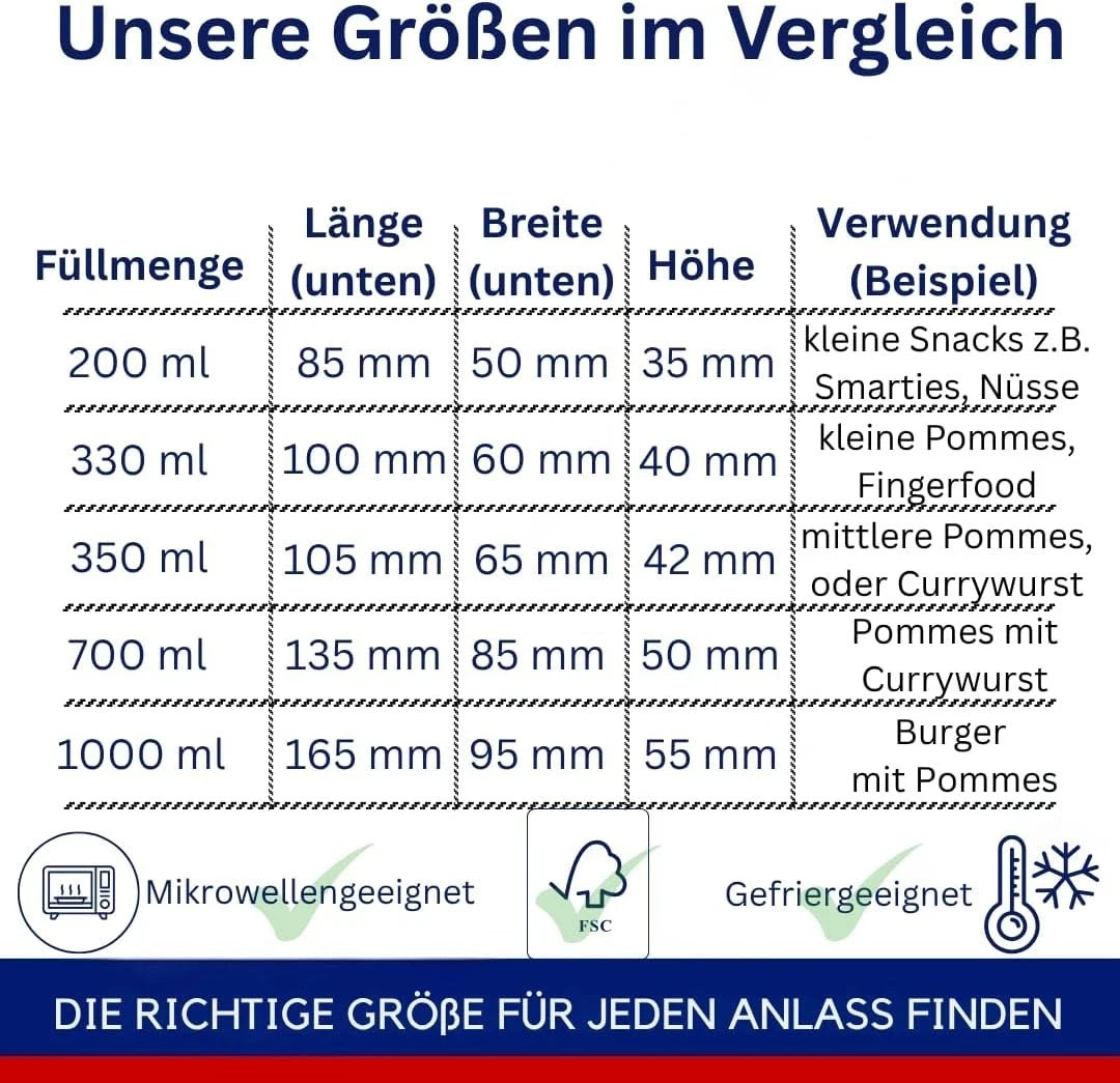 DeinPack Kraftpapier Snackschalen mit Beschichtung - diverse Größen