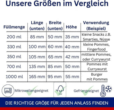 DeinPack Kraftpapier Snackschalen mit Beschichtung - diverse Größen