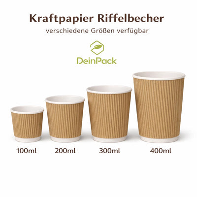 Riffelbecher doppelwandig | to Go Pappbecher braun | diverse Größen