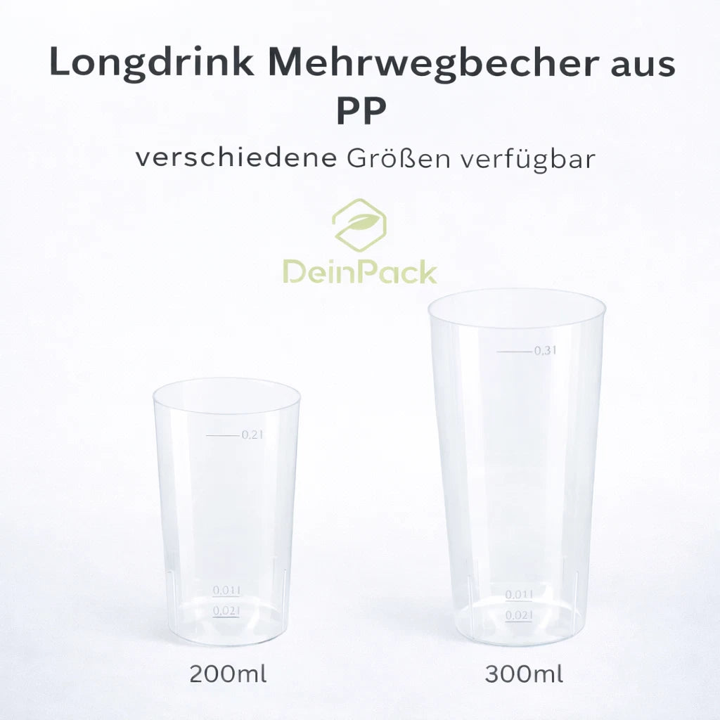 Longdrinkbecher Mehrweg