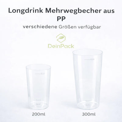 Longdrinkbecher Mehrweg