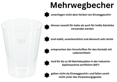 Mehrwegbecher PP transparent, leichter Mehrweg-Trinkbecher, Hartplastik - 0,2l