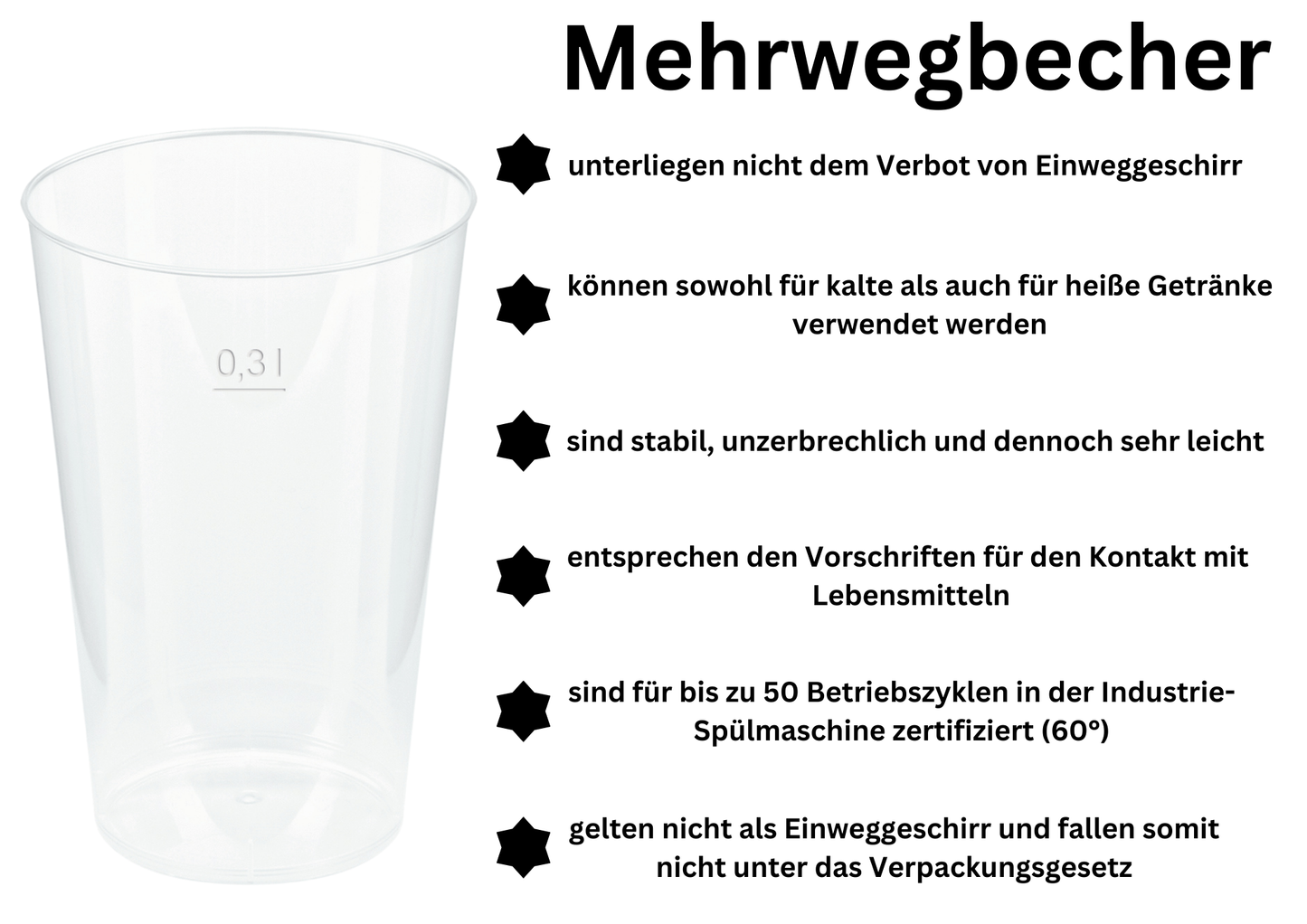 Mehrwegbecher PP transparent, leichter Mehrweg-Trinkbecher, Hartplastik - 0,3l