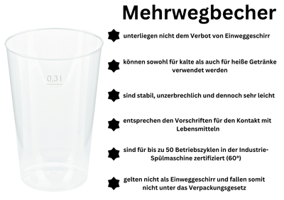 Mehrwegbecher PP transparent, leichter Mehrweg-Trinkbecher, Hartplastik - 0,3l