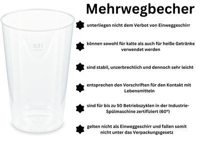 Mehrwegbecher PP transparent, leichter Mehrweg-Trinkbecher, Hartplastik - 0,5l