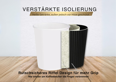 DeinPack doppelwandige Riffelbecher schwarz | Kaffeebecher | diverse Größen