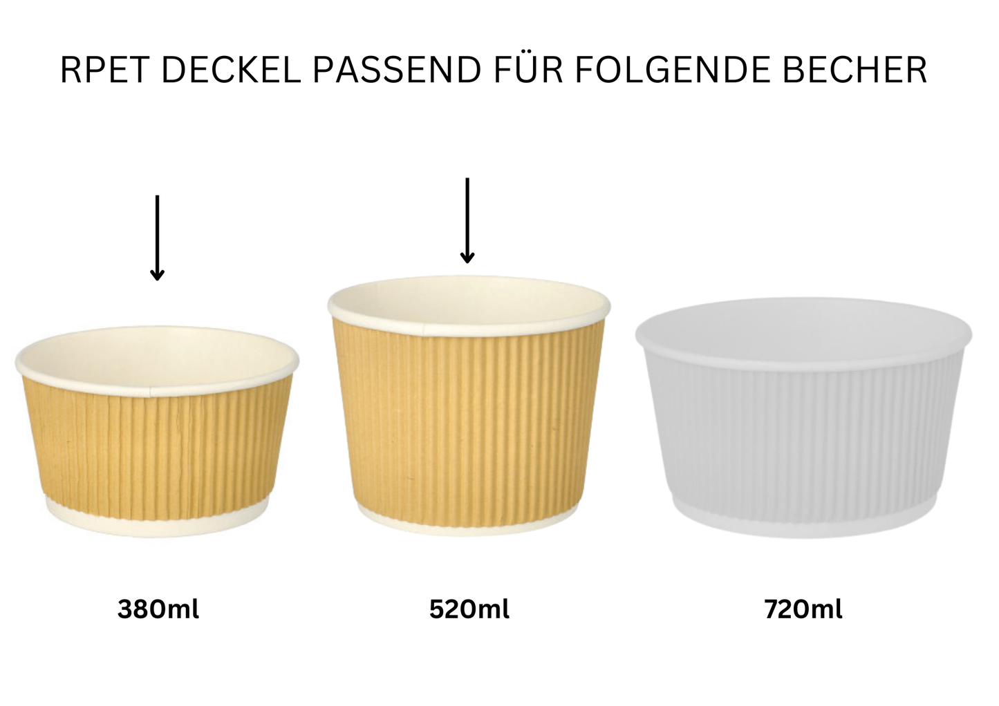 Deckel für RIffelbecher